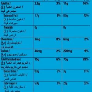 rice krispies cereal bar 2