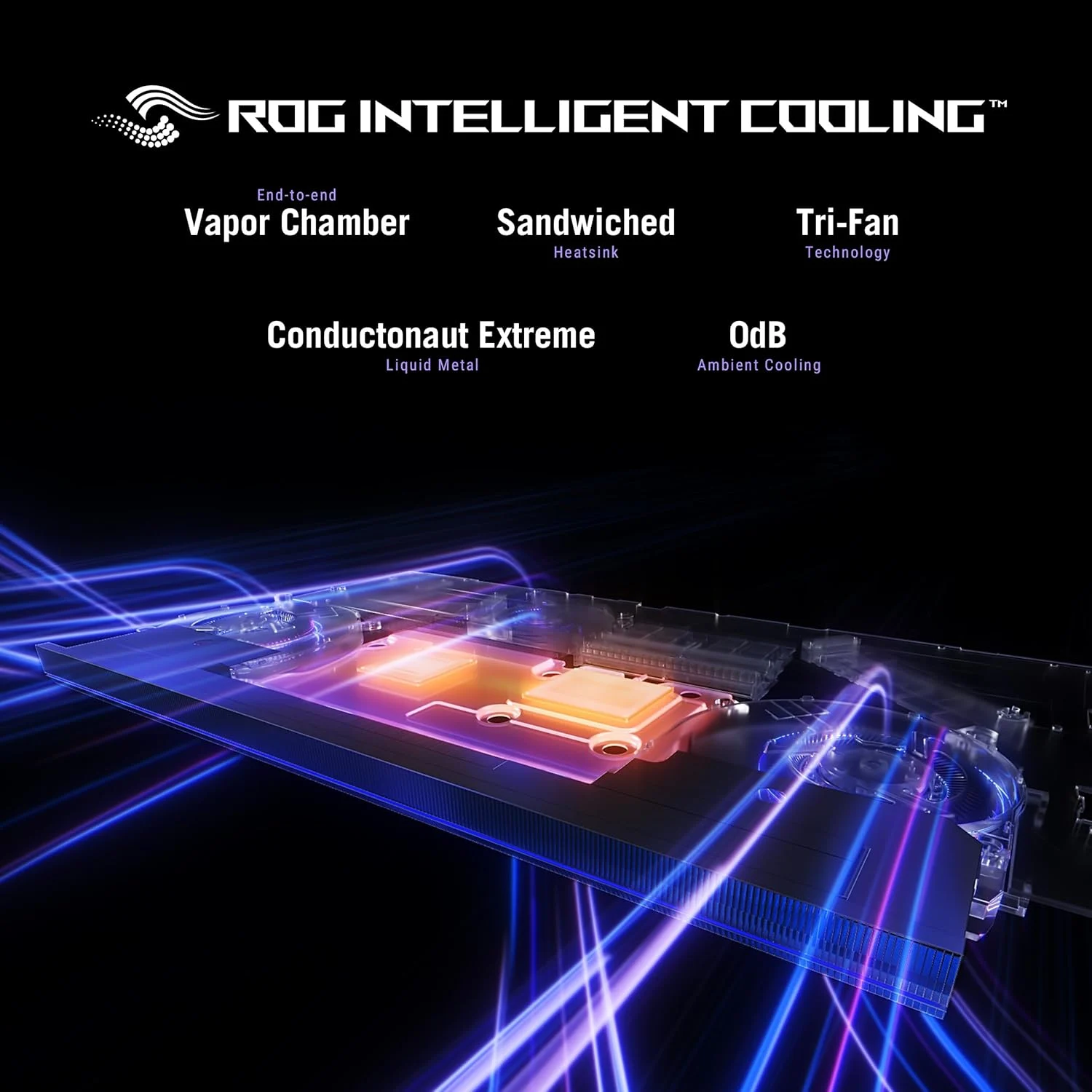 rog strix scar 18 4