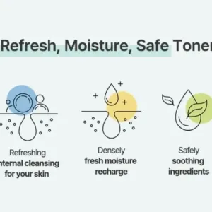 s nature aqua toner 3