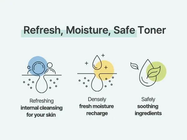 s nature aqua toner 3