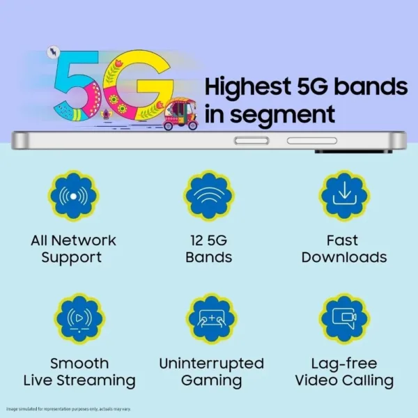 samsung galaxy f06 blue 5