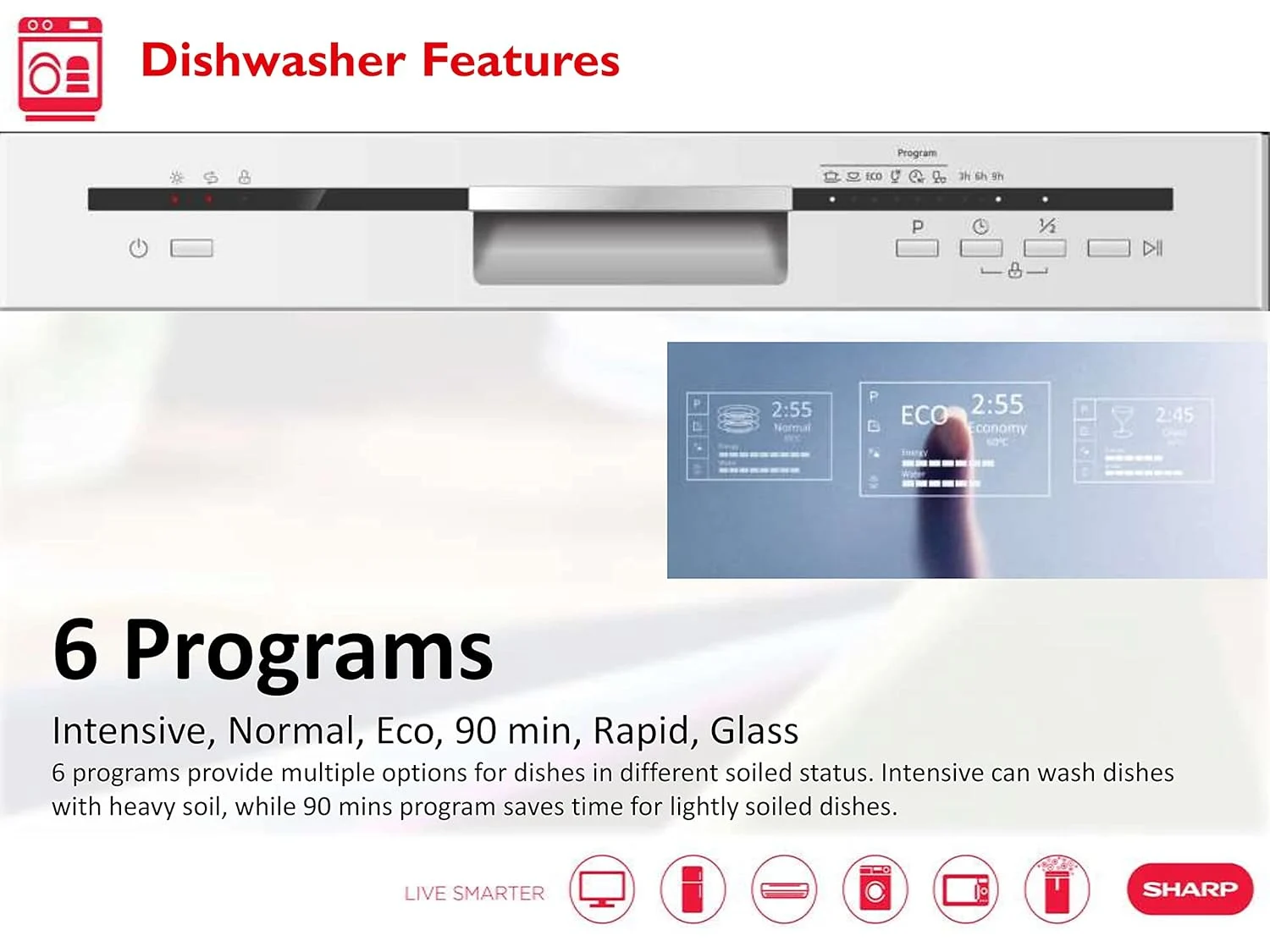 sharp dishwasher settings 2