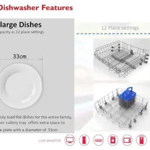 sharp dishwasher settings 3