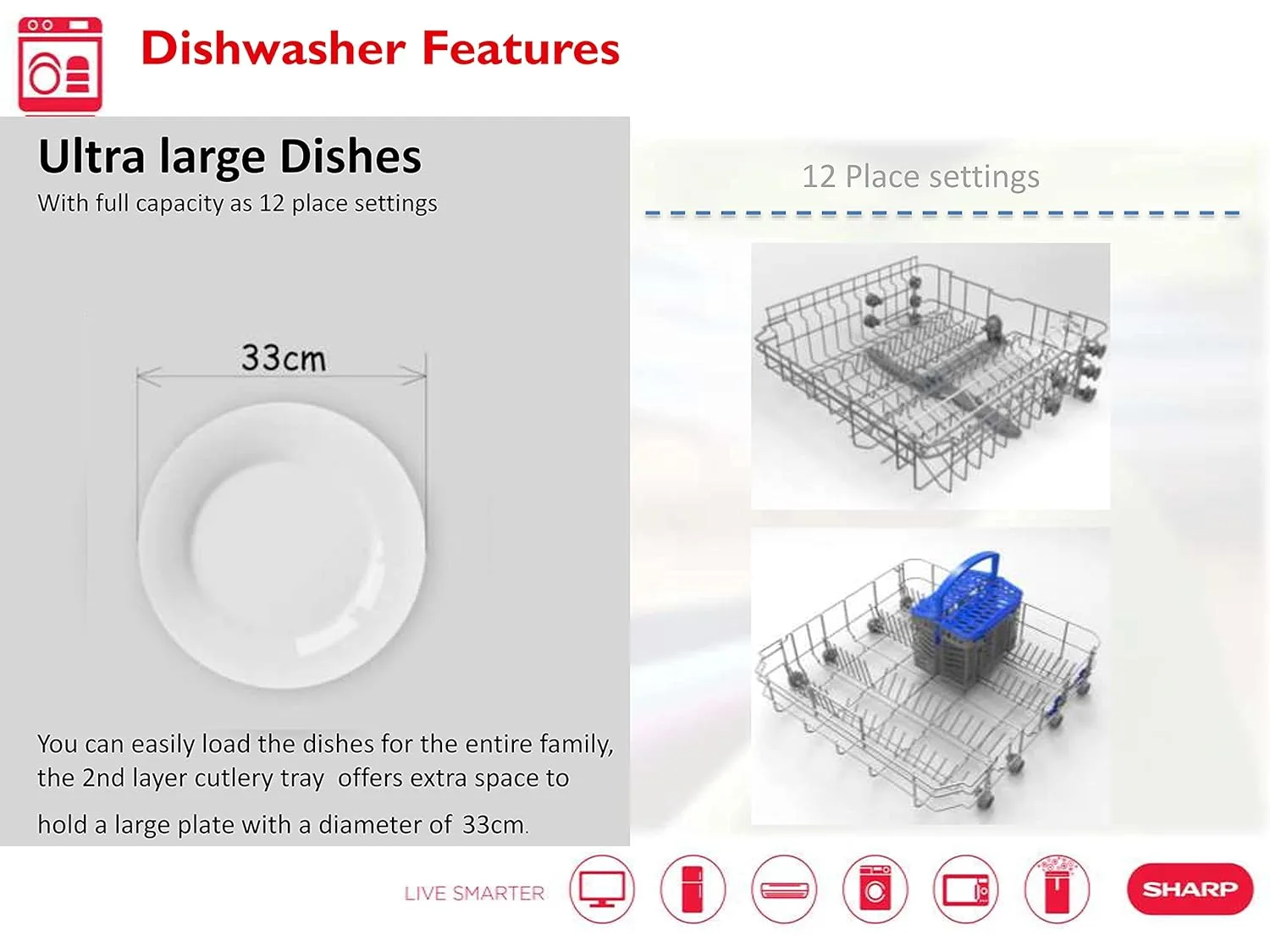 sharp dishwasher settings 3