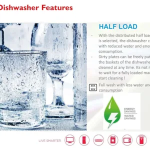 sharp dishwasher settings 4