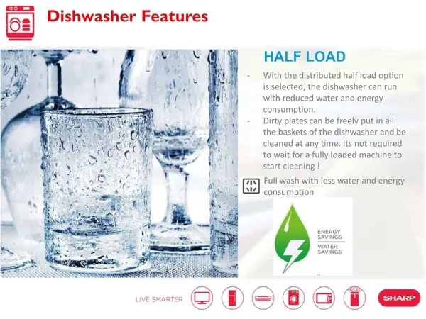 sharp dishwasher settings 4