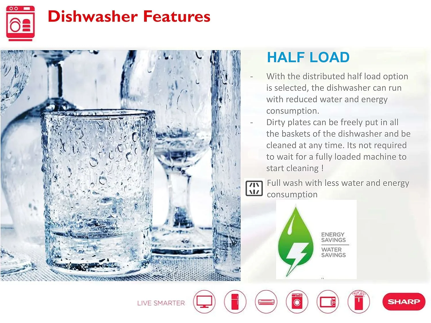 sharp dishwasher settings 4