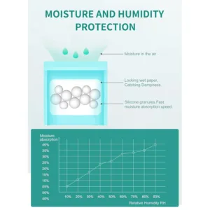 silica gel desiccant packets 4