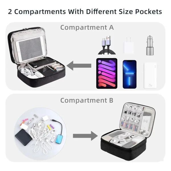 travel cable organizer 2