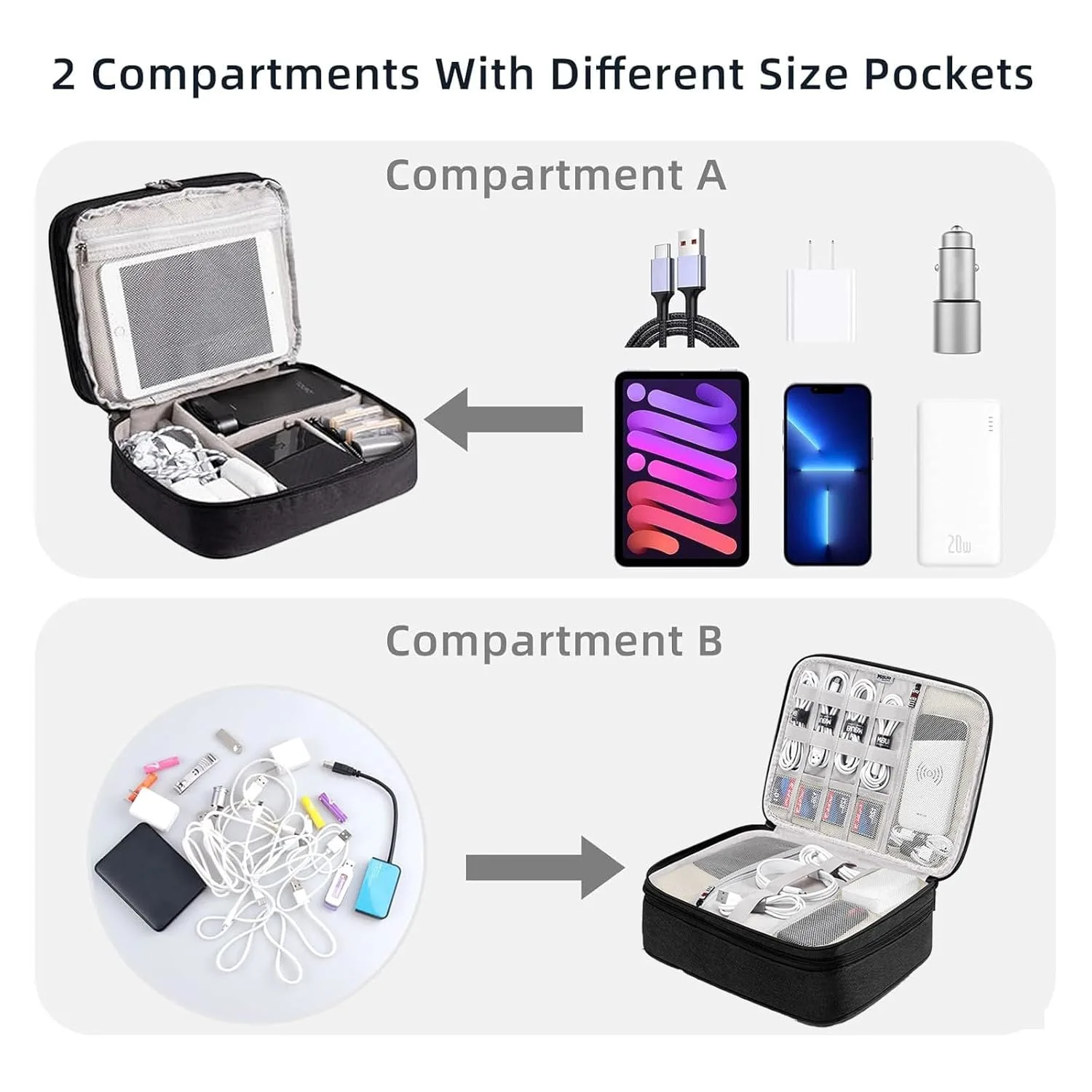 travel cable organizer 2