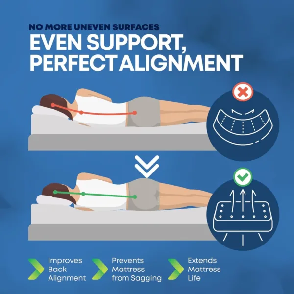 twin xl box spring 5