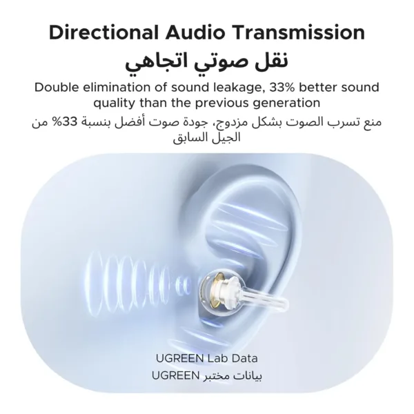 ugreen clipbuds magic earbuds 7