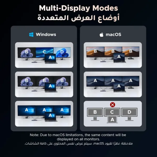 ugreen docking station 4k 4