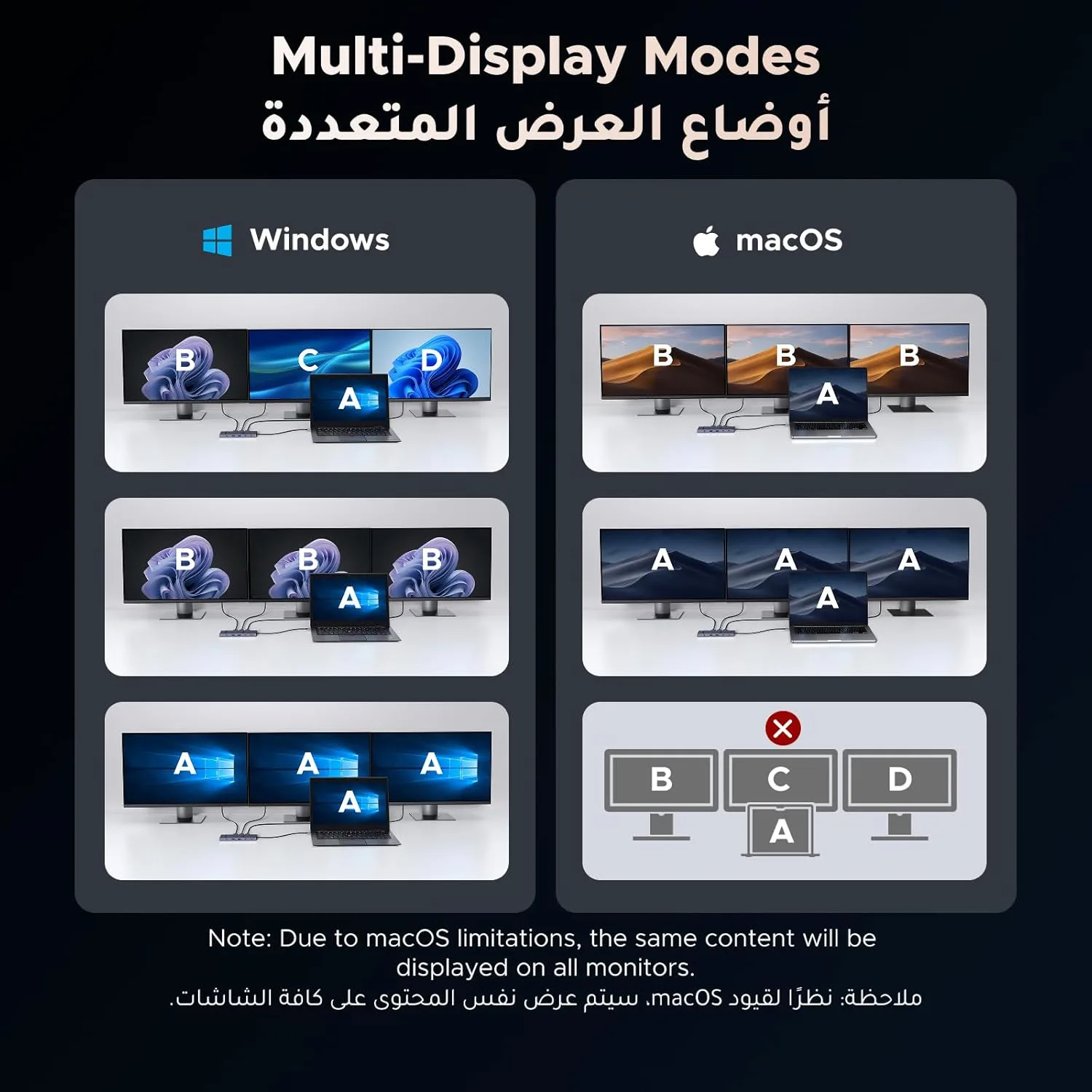 ugreen docking station 4k 4