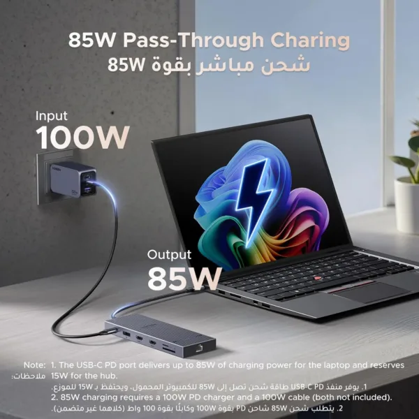 ugreen docking station 4k 6