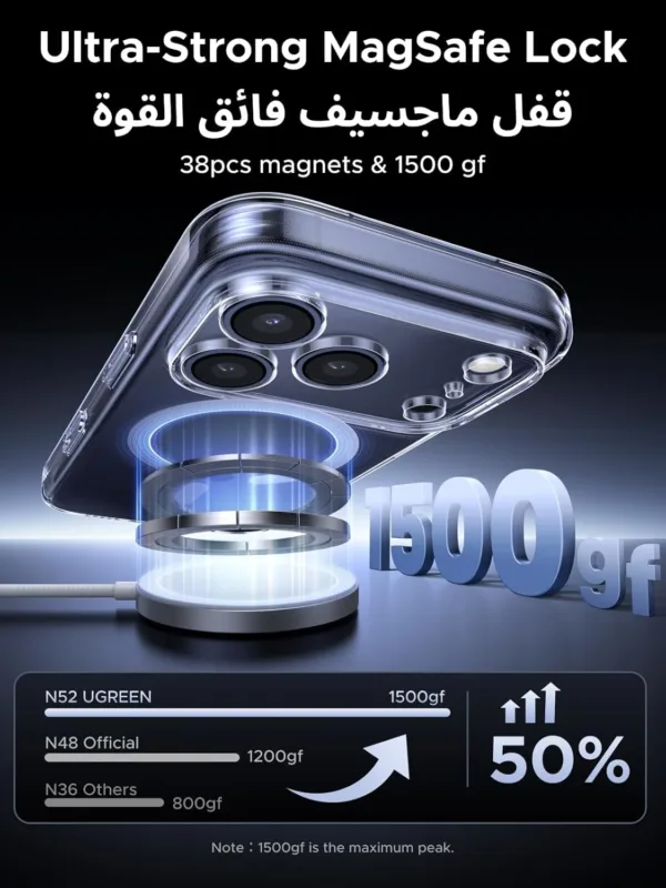 ugreen iphone magsafe case 3
