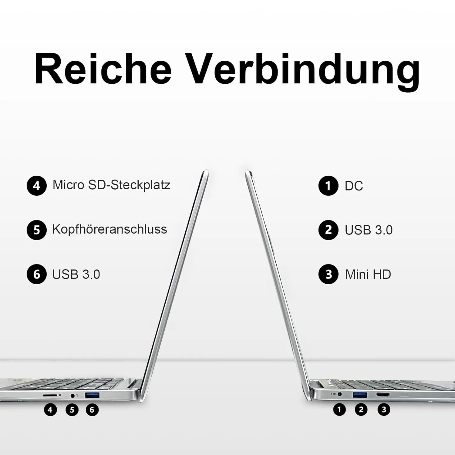 upgraded laptop fhd ips 5