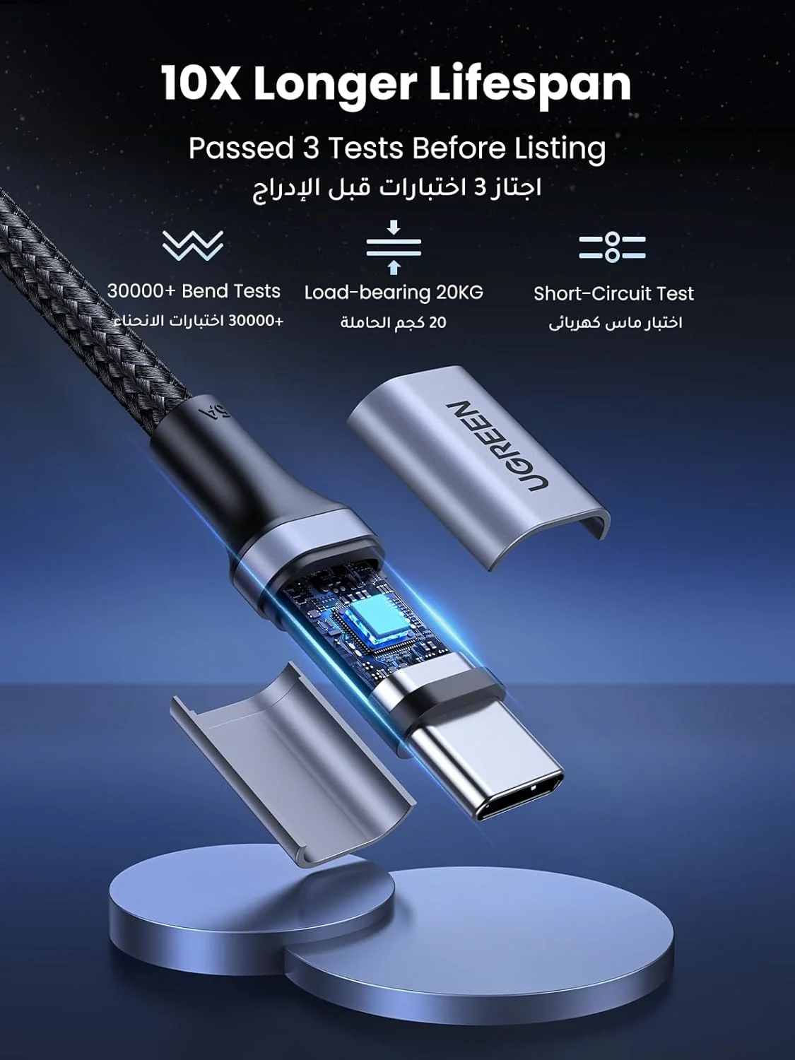 usb c cable 100w 4
