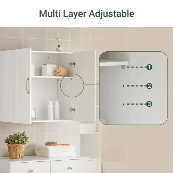 wall cabinet bathroom kitchen 5