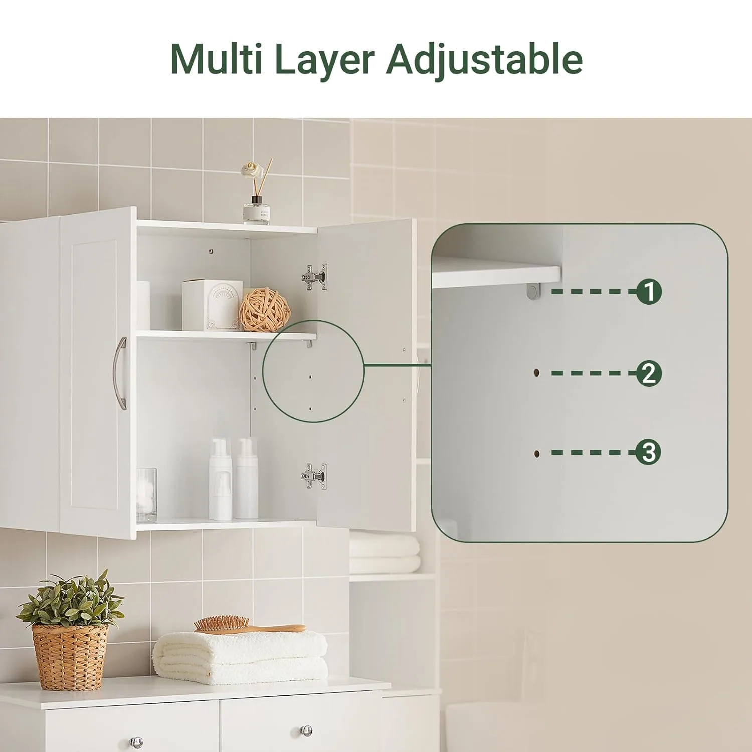 wall cabinet bathroom kitchen 5