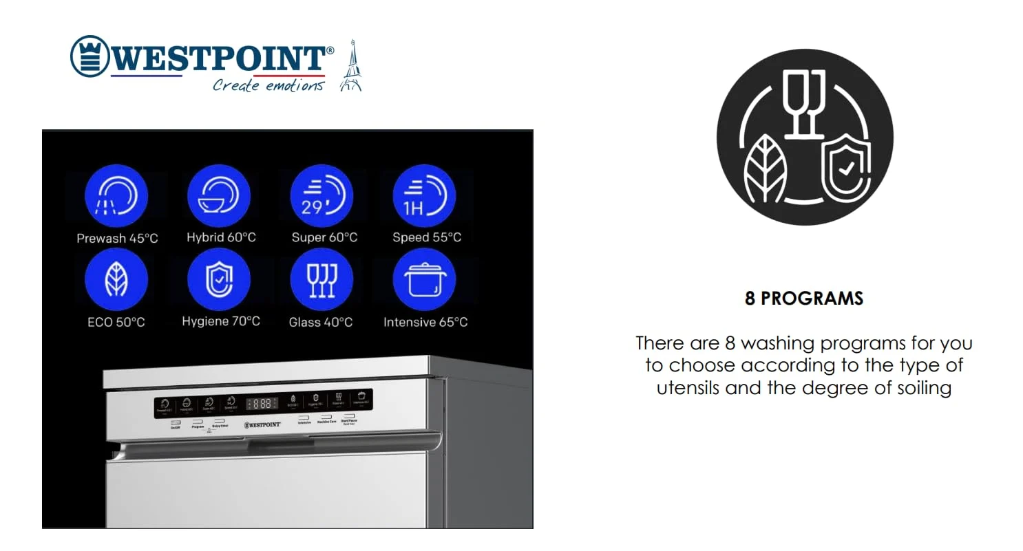 westpoint dishwasher programs 2