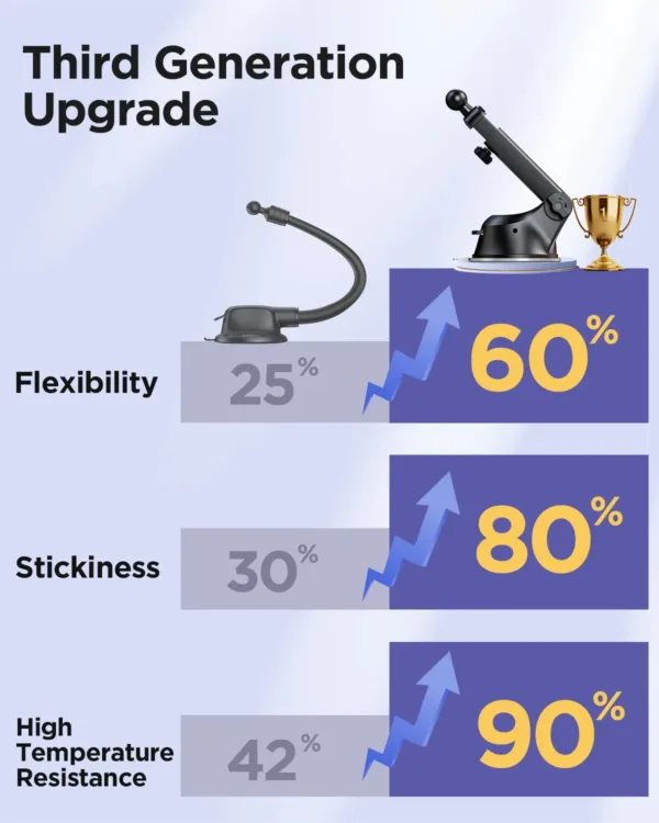 wireless car charger mount 5