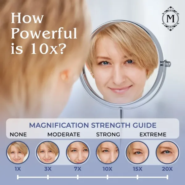 10x magnifying mirror 5