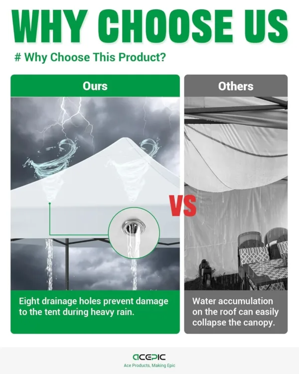 10x10 canopy tent top 4