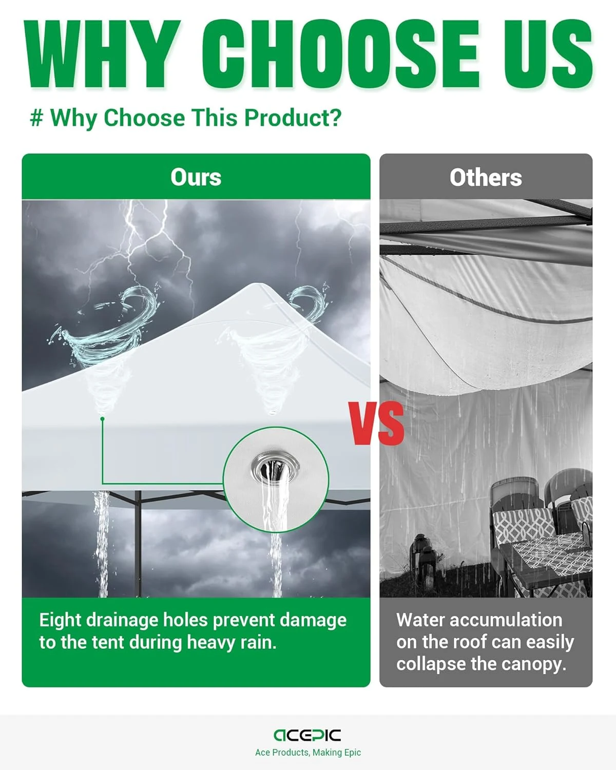 10x10 canopy tent top 4