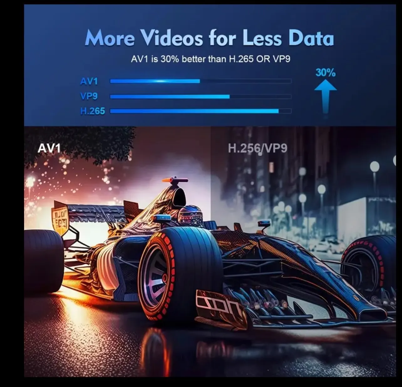 4k projector wifi bluetooth 4