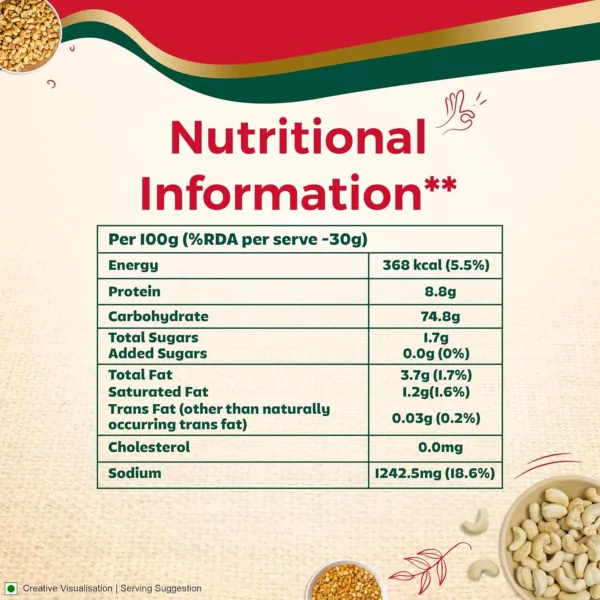 aashirvaad rava idli 2