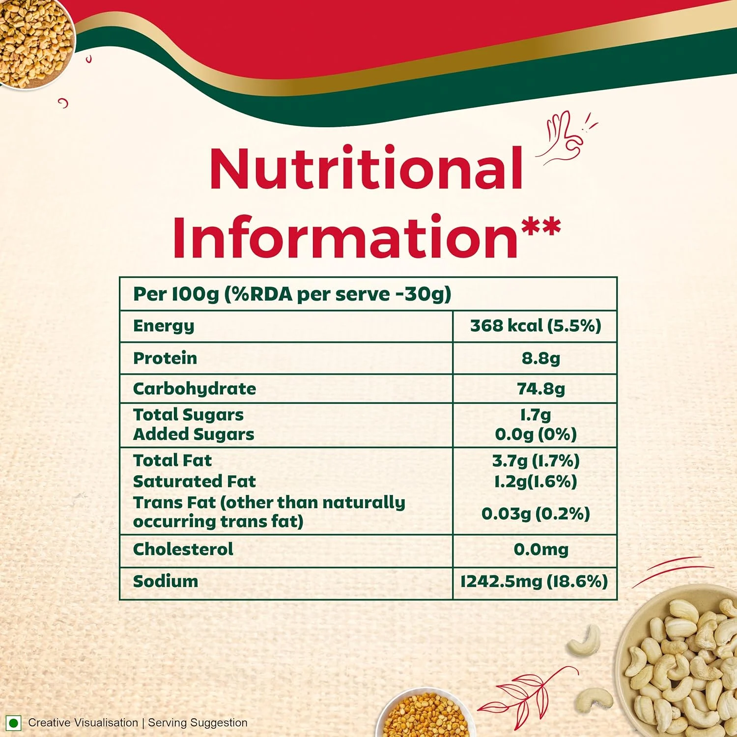 aashirvaad rava idli 2