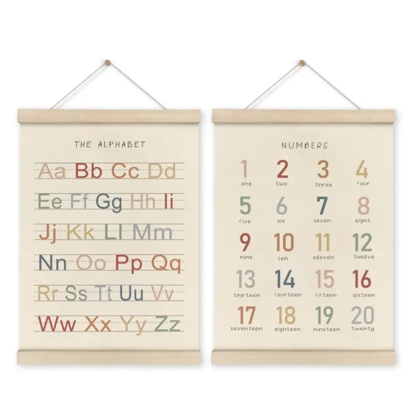 abc numbers poster frame 1