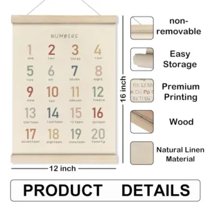 abc numbers poster frame 7