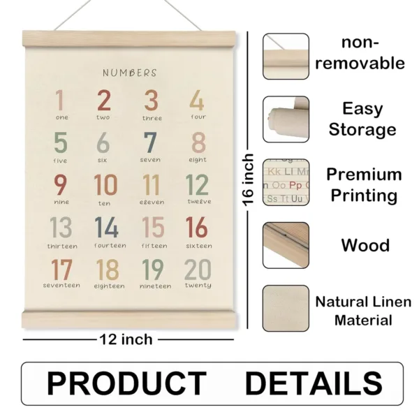 abc numbers poster frame 7