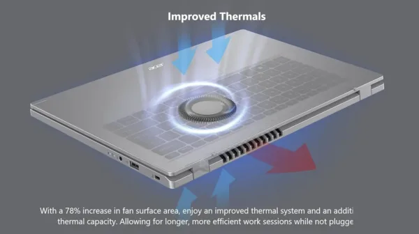 acer aspire ryzen laptop 4