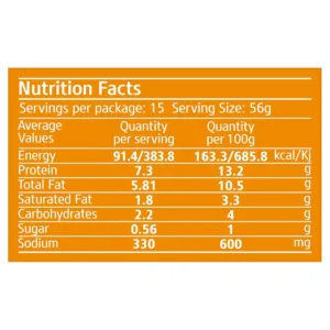al taghziah luncheon chicken 2