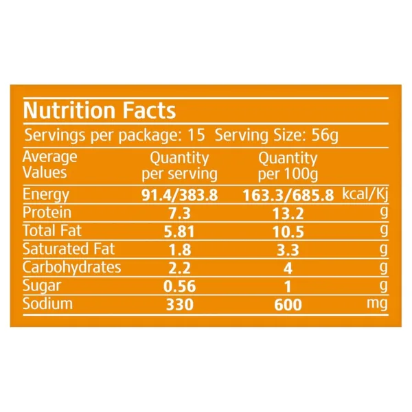 al taghziah luncheon chicken 2
