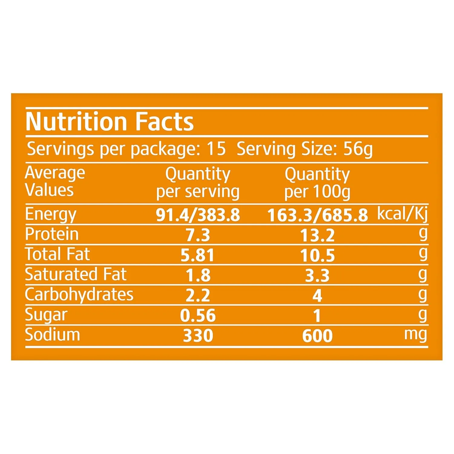 al taghziah luncheon chicken 2