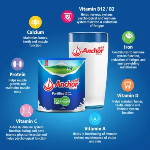 anchor full cream milk 3