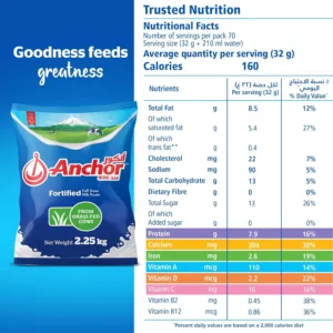 anchor full cream milk 4