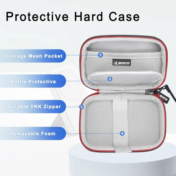 anker maggo case 3