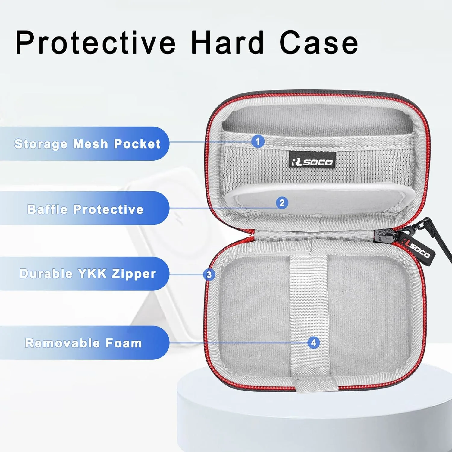 anker maggo case 3
