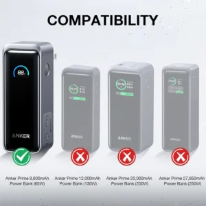 anker prime case 2