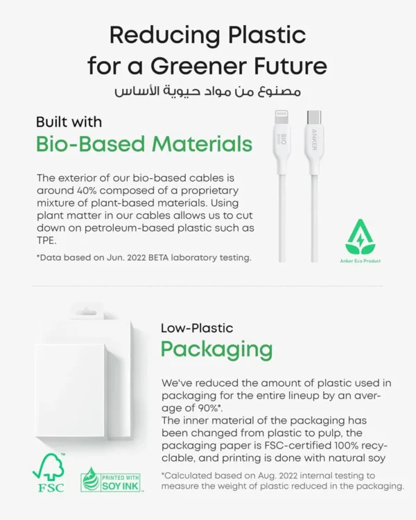 anker usb c lightning 4