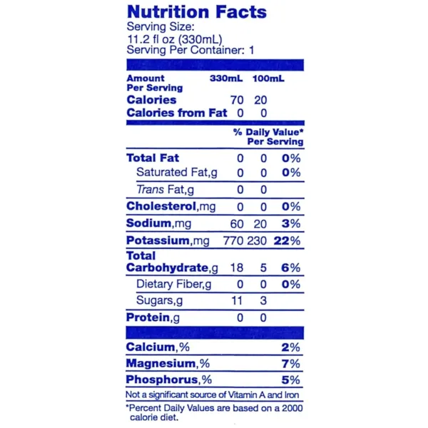 aqua coco coconut water 2