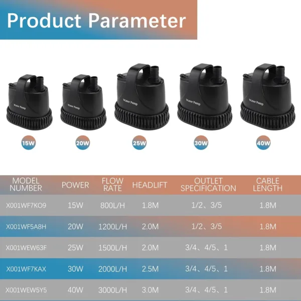 aquarium pump 2000l 7