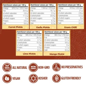 ashoka garlic pickle 2