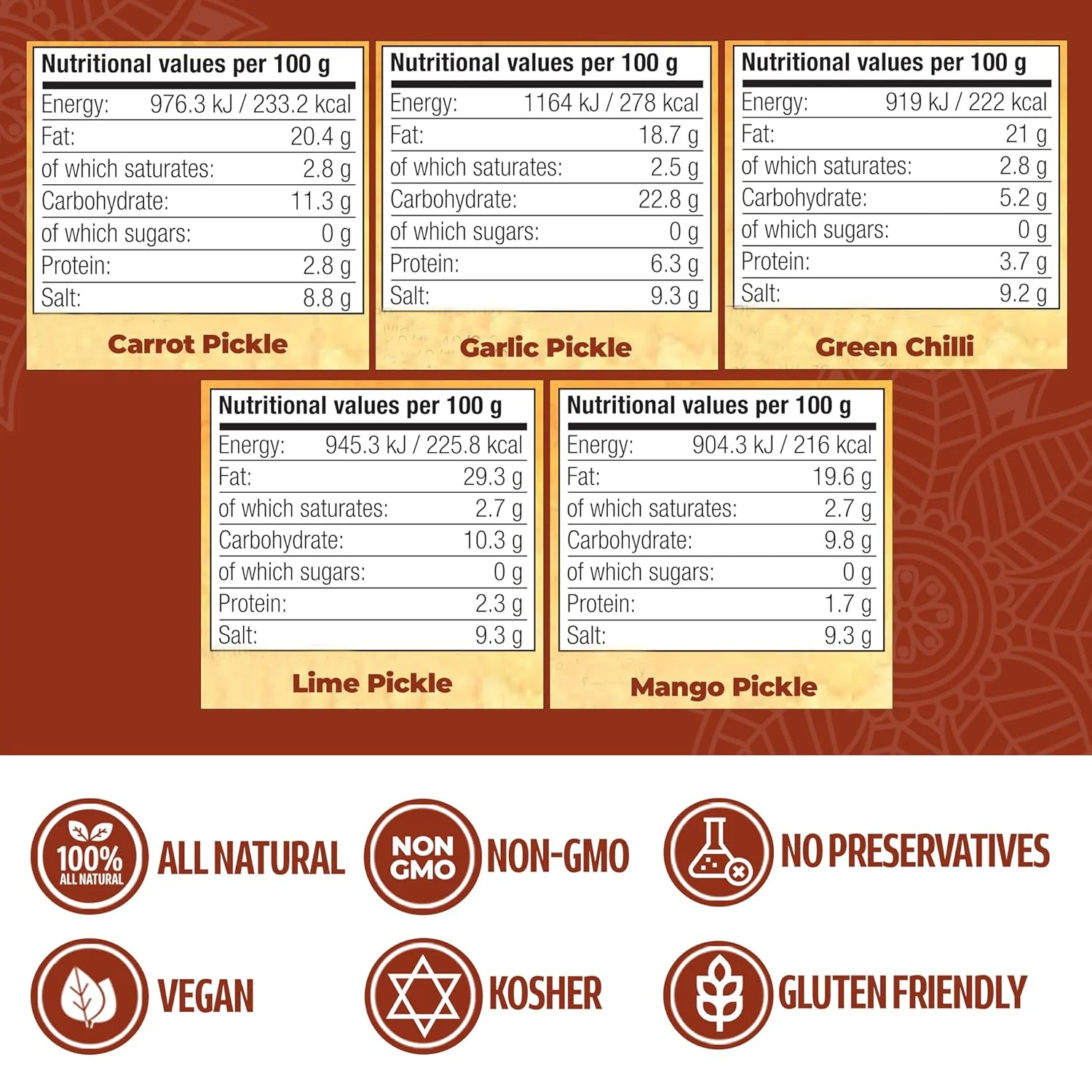 ashoka garlic pickle 2