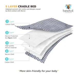 baby set cotton net 5